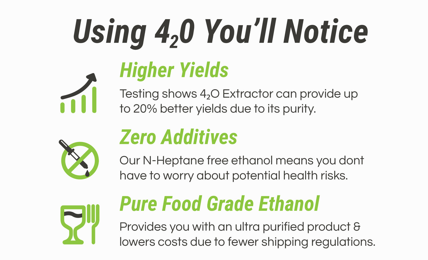 Ethanol Alcohol Extraction For Tinctures